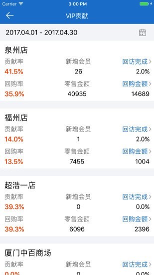 三聯(lián)老板報表5