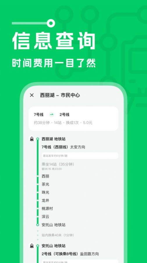 坐地鐵寶1