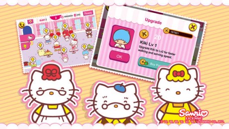 Hello Kitty咖啡廳:假日篇4