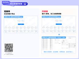 如何查看天眼查風(fēng)險等級
