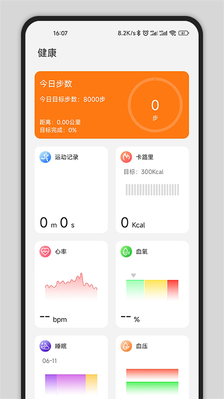 GsFit1