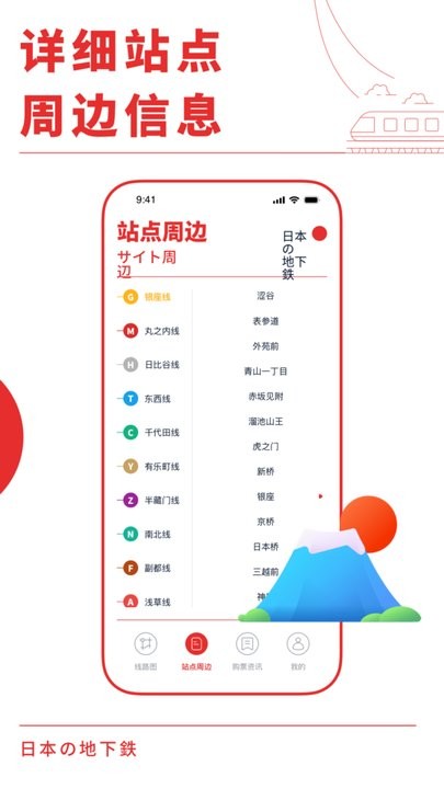 日本地鐵通3