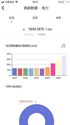 e能建工作臺(tái)1