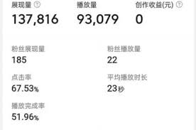 抖音直播收入計(jì)算方法