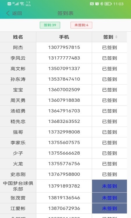 撞球幫1
