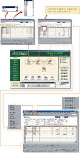 速達(dá)軟件采購收貨錄入口在哪
