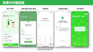 如何開通微信支付分