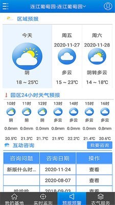智慧農(nóng)業(yè)4