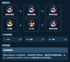 幻獸帕魯粉粉布偶鯊有哪些屬性及技能