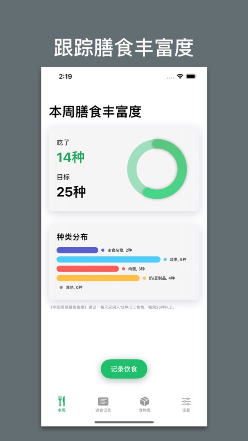 雜食記app3