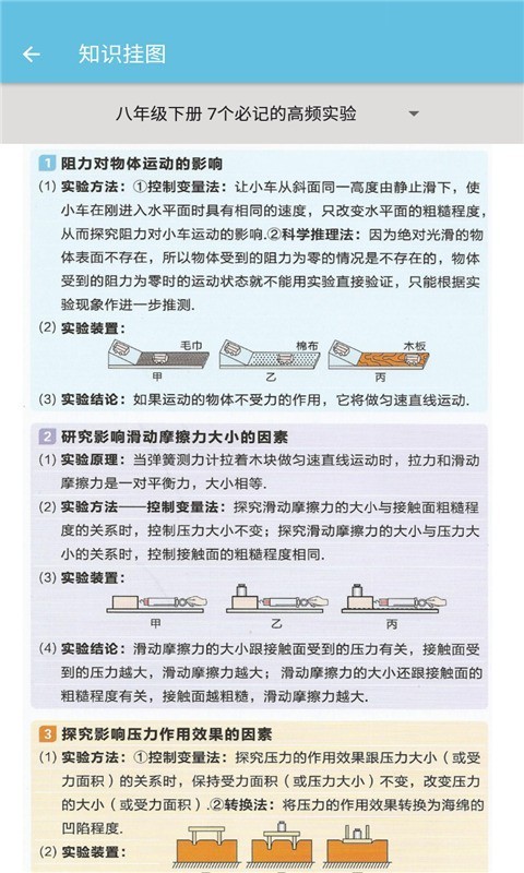 八年級下冊物理輔導(dǎo)3