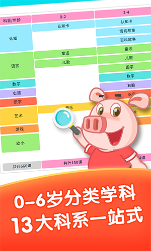 愛寶貝早教2