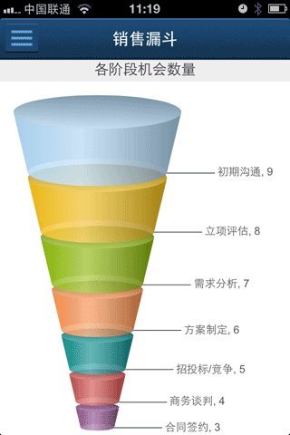 XTools掌中寶4