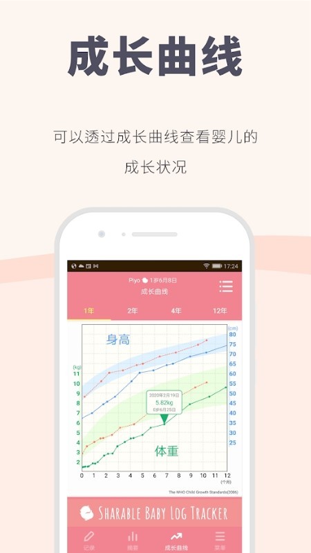 Piyo日志1