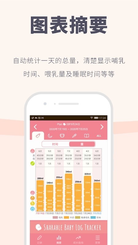Piyo日志2