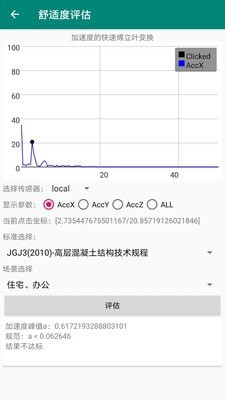 同適振動(dòng)測(cè)試5