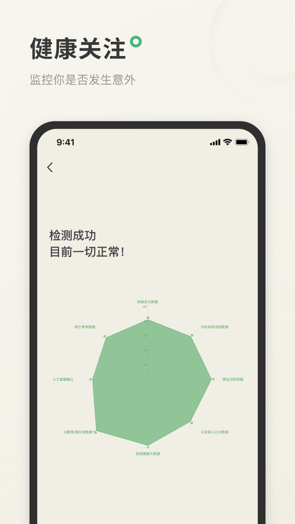 遺囑寶3