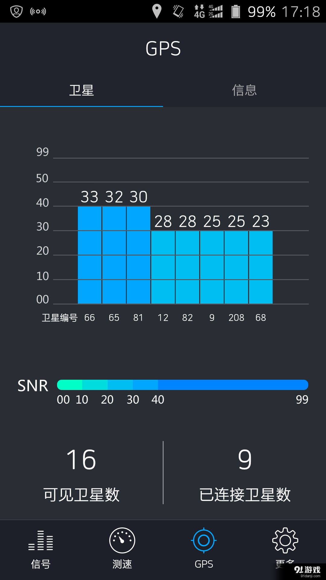 信號(hào)管家4