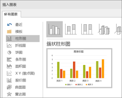 PPT里怎么插入圖表