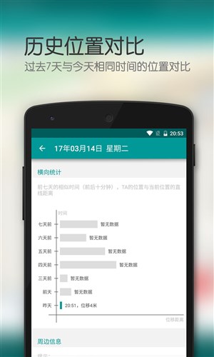 愛的坐標1