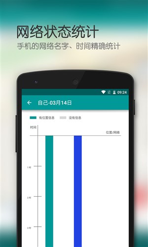 愛的坐標2
