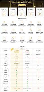 百度網(wǎng)盤會員與超級會員有何區(qū)別