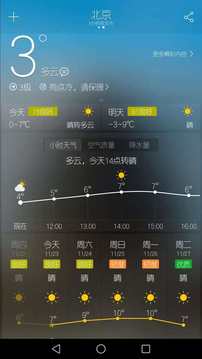 天氣派1