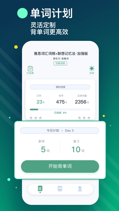 List記單詞1