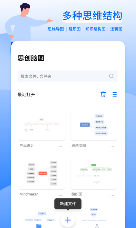 思創(chuàng)腦圖1
