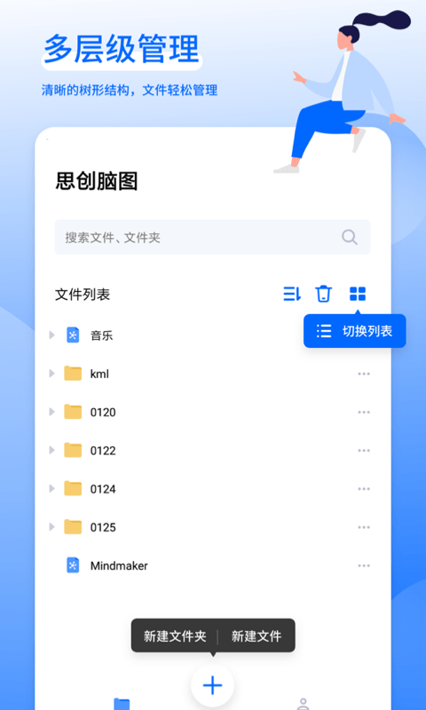 思創(chuàng)腦圖2