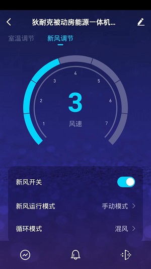 狄耐克全空氣2
