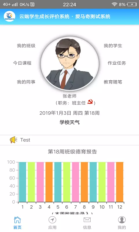 成長評價3