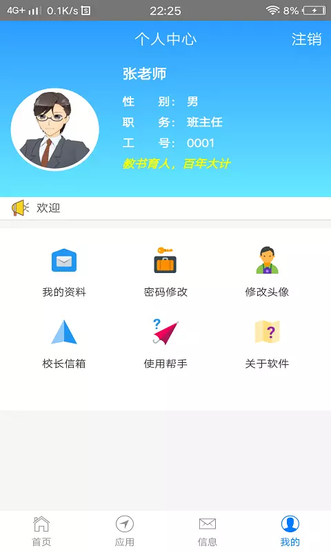 成長評價5