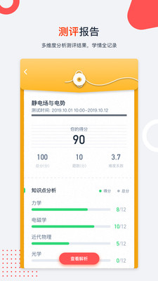 愛尖子4