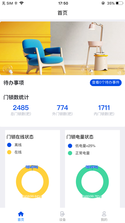 愛家運營1