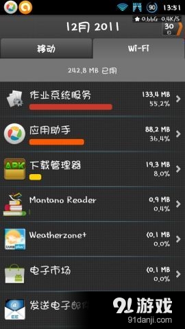 My Data Manager1