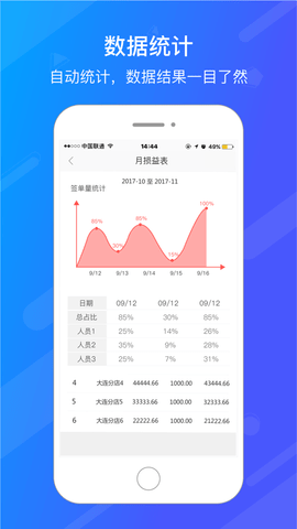 愛旺旺3