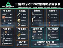 三角洲s53x3任務(wù)有哪些