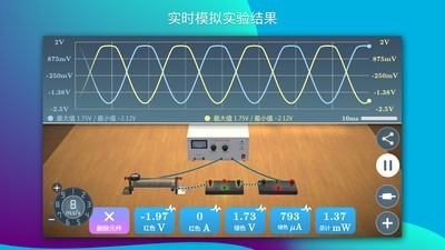 物理實驗課2