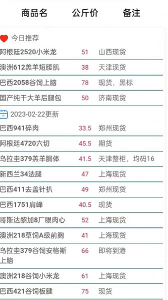 牛羊報(bào)盤3