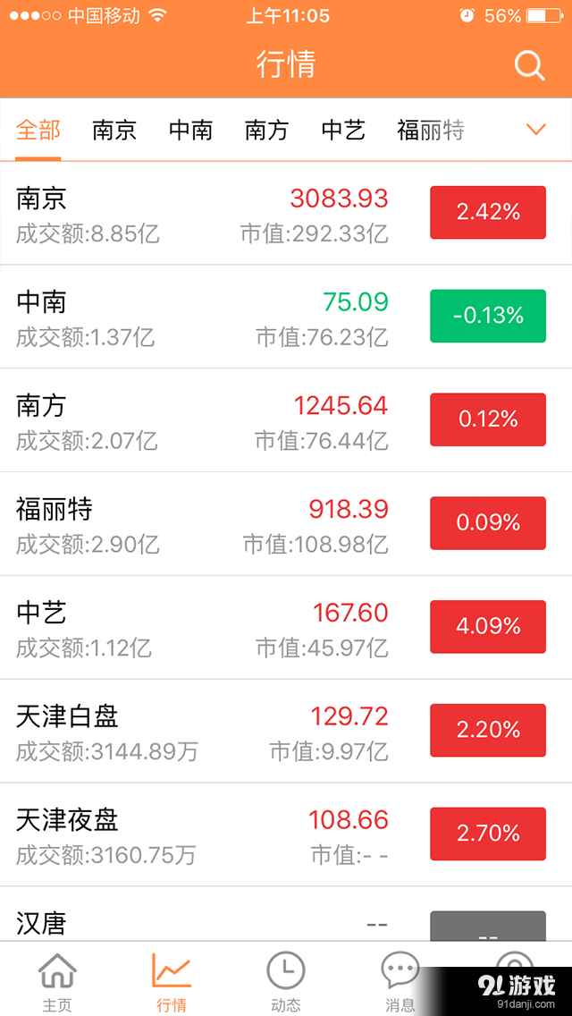 九州郵幣卡1