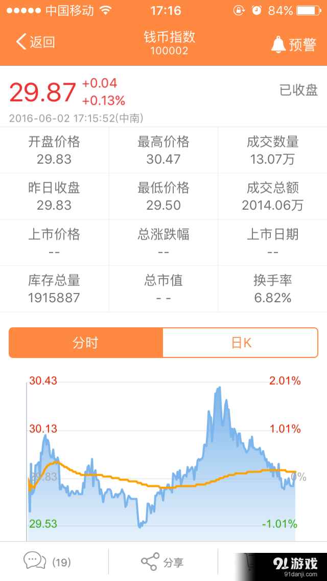 九州郵幣卡3
