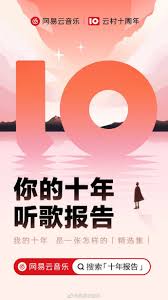 網(wǎng)易云音樂(lè)年度聽(tīng)歌報(bào)告在哪查看