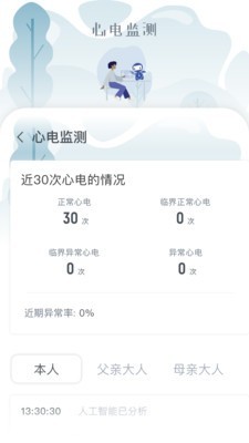 樂普醫(yī)生1