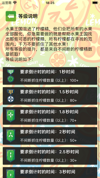 眼疾手快檸檬精蘋果版3