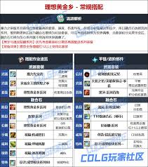 DNF人造神版本男散打畢業(yè)裝備怎么選