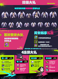 DNF光翼天使神器裝扮領(lǐng)取方法