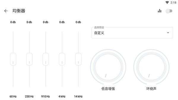 Oto Music5