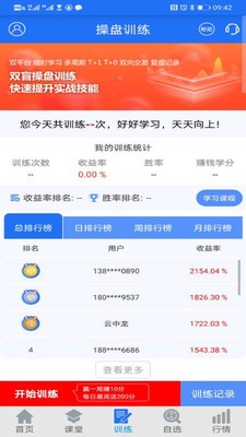 操盤訓(xùn)練大師1