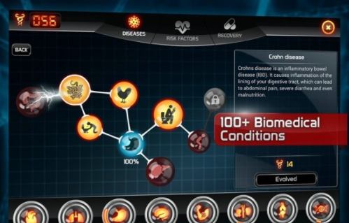 Bio Inc1